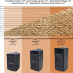 NemaxxP9PelletofenPelletkaminofen11kWKaminofenHeizofenPelletOfenKaminPelletheizungHeizgeratKaminheizungPellets-schwarz-WiFi-Ready_1_bd7b8694-ba83-467e-b5fa-abdfc4a08bcb.jpg